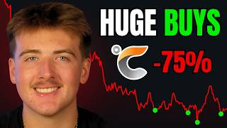Insiders Are Loading Up On Celsius Stock: I'm Buying More! | CELH Stock Analysis