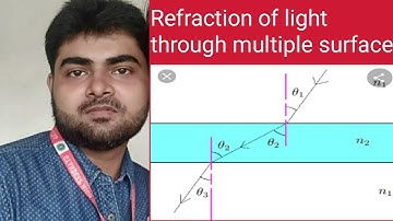 Refraction of light through multiple refracting media