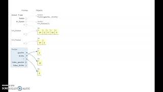 NSI, algo tri fusion, trace d'exécution tri fusion, python tutor