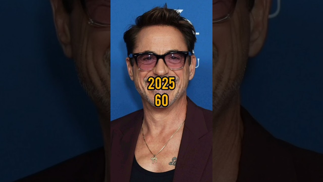 The Evolution of Avengers Cast from 2015 to 2025 