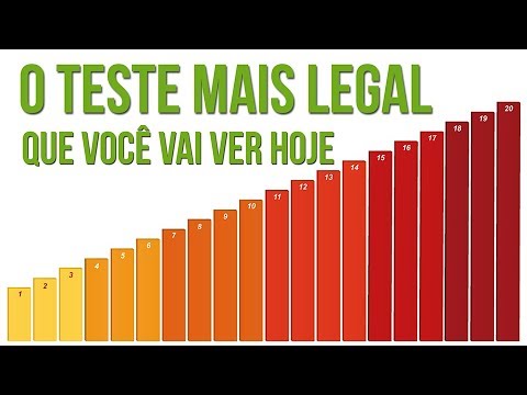 FOCO e CONCENTRAÇÃO: