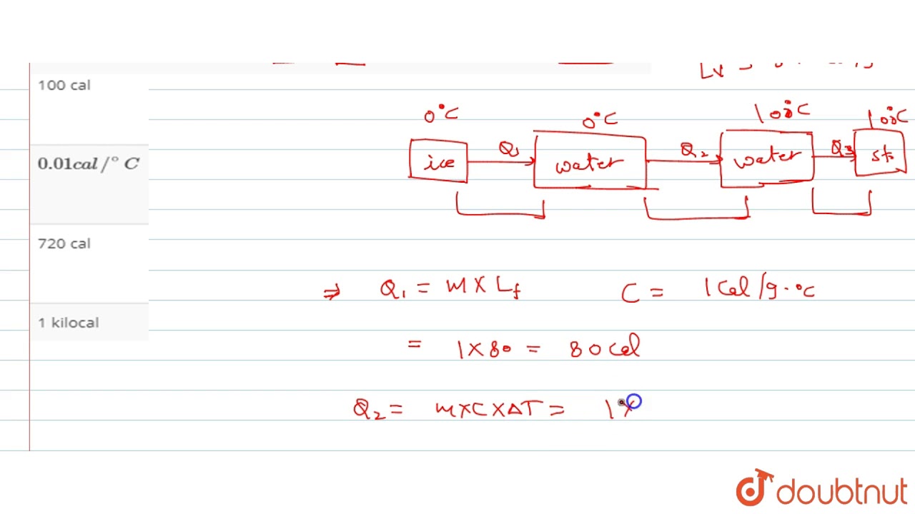 How Much Heat Is Required To Change 1G Of Ice At Exactly 0 C To Steam At 100 C?