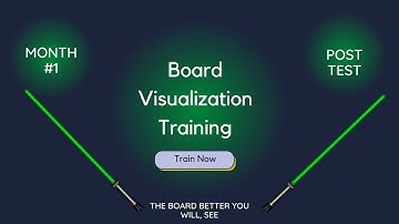 Board Visualization Training Program | Wrap up & Post Test | 4 week program | Month 1