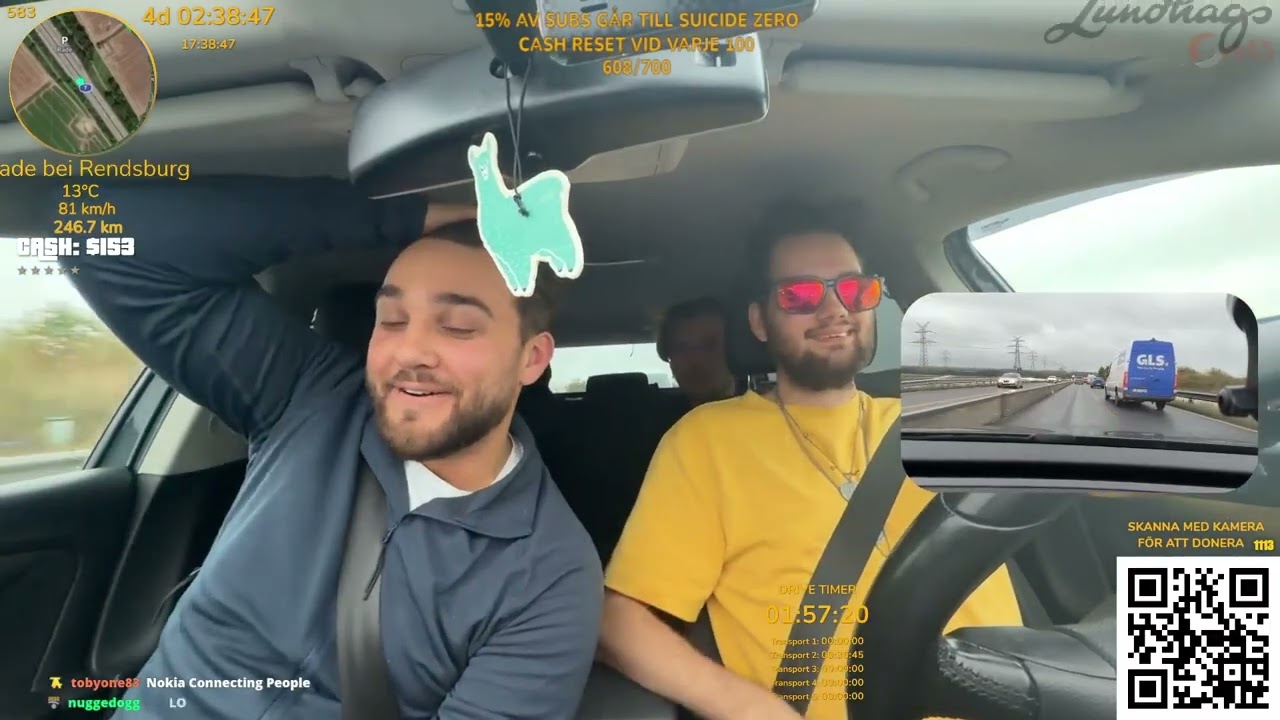 ThatsAnton & Svante till Afrika 2025