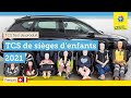 Test tcs de siges denfants 2021