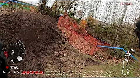 2021 Sly Fox CX - Cat 3/4 - 8th/51