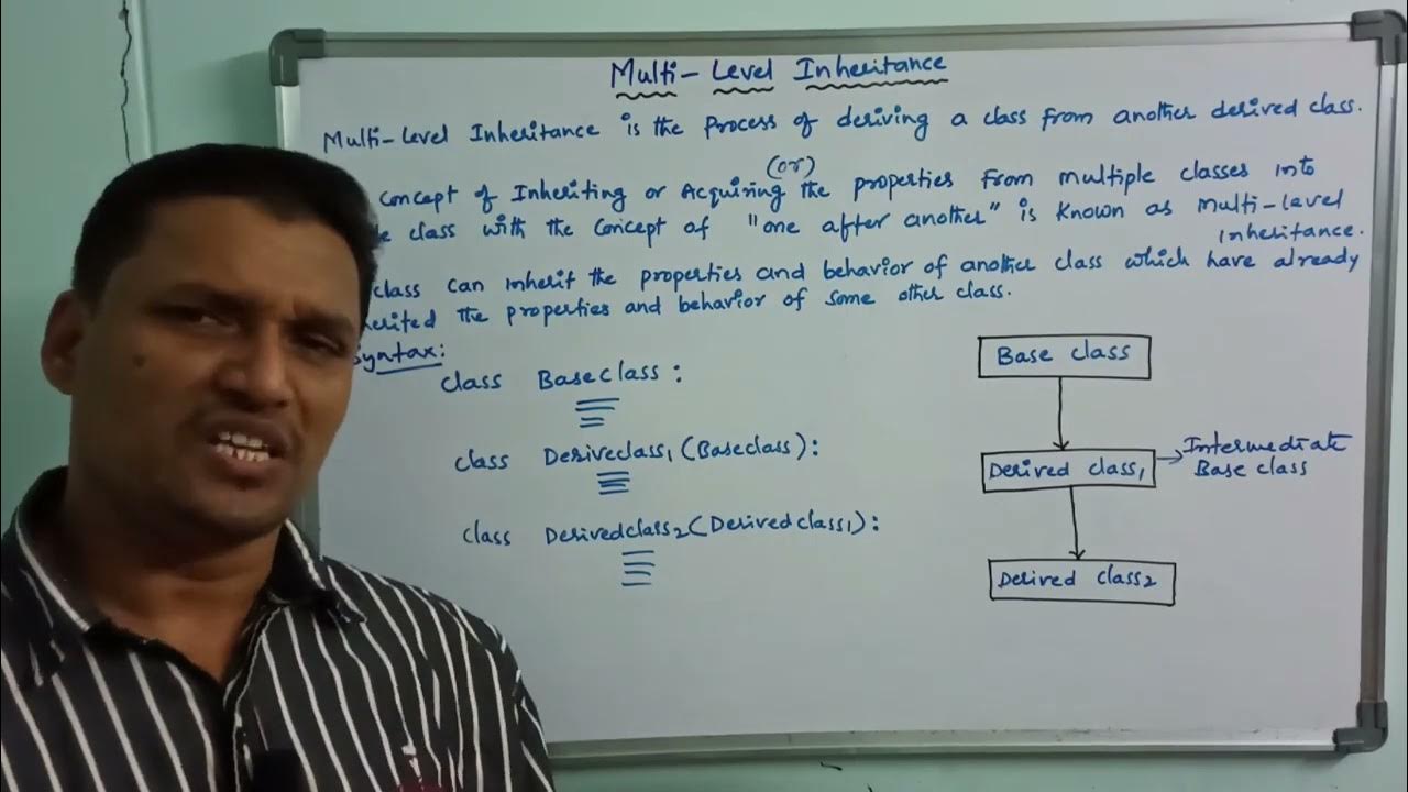 Multilevel Inheritance in Python | Inheritance | Multi-Level | Python ...