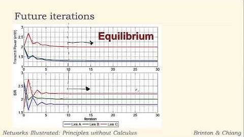 23   21   Future Iterations and Convergence 356)