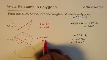 How to Calculate Sum of Interior Angles for any Convex Polygon
