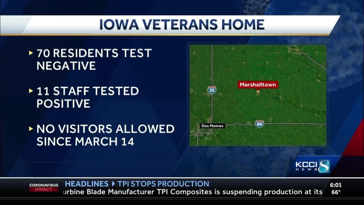 Iowa Veterans home has two new cases YouTube