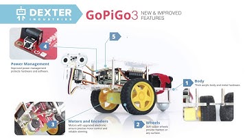 GoPiGo3 Raspberry Pi Robot Key Features