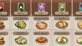 Comparision: Special Dishes (All Character) | Genshin Impact screenshot 2