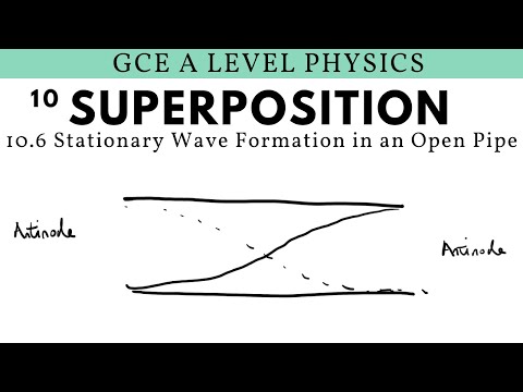 GCE A Level Physics | Stationary Wave Formation in an Open Pipe (Superposition Chapter)