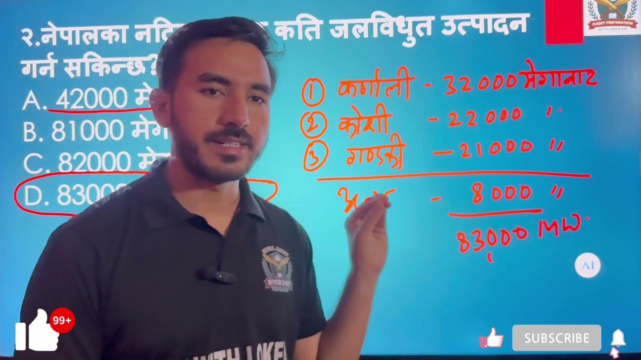 परीक्षामा कसरी लेख्ने//How to write in exam// nepal army sanya// most important gk questions//sanya