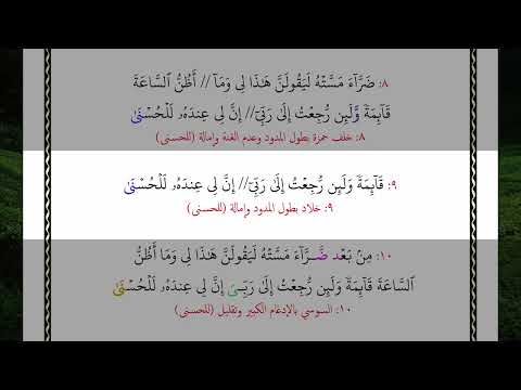 ولئن أذقناه رحمة منا من بعد ضراء مسته ليقولن هذا لي وما أظن الساعة قائمة ولئن رجعت إلى ربي إن لي عند