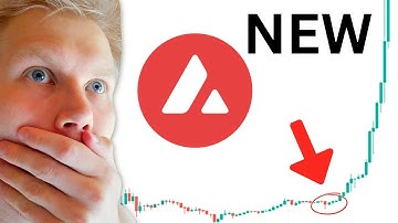 Avalanche (AVAX) Price Prediction 2023-2024 [NEW]