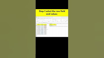 Excel GroupBy Function Tutorial #excel  #exceltips  #groupby