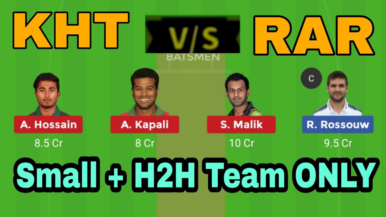 KHT vs RAR Dream11 Team prediction important players small League H2H Team analysis Dream11