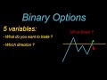 Option Binaire, arnaque ou pas ? - YouTube