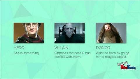 Narrative Theory - Vladimir Propp