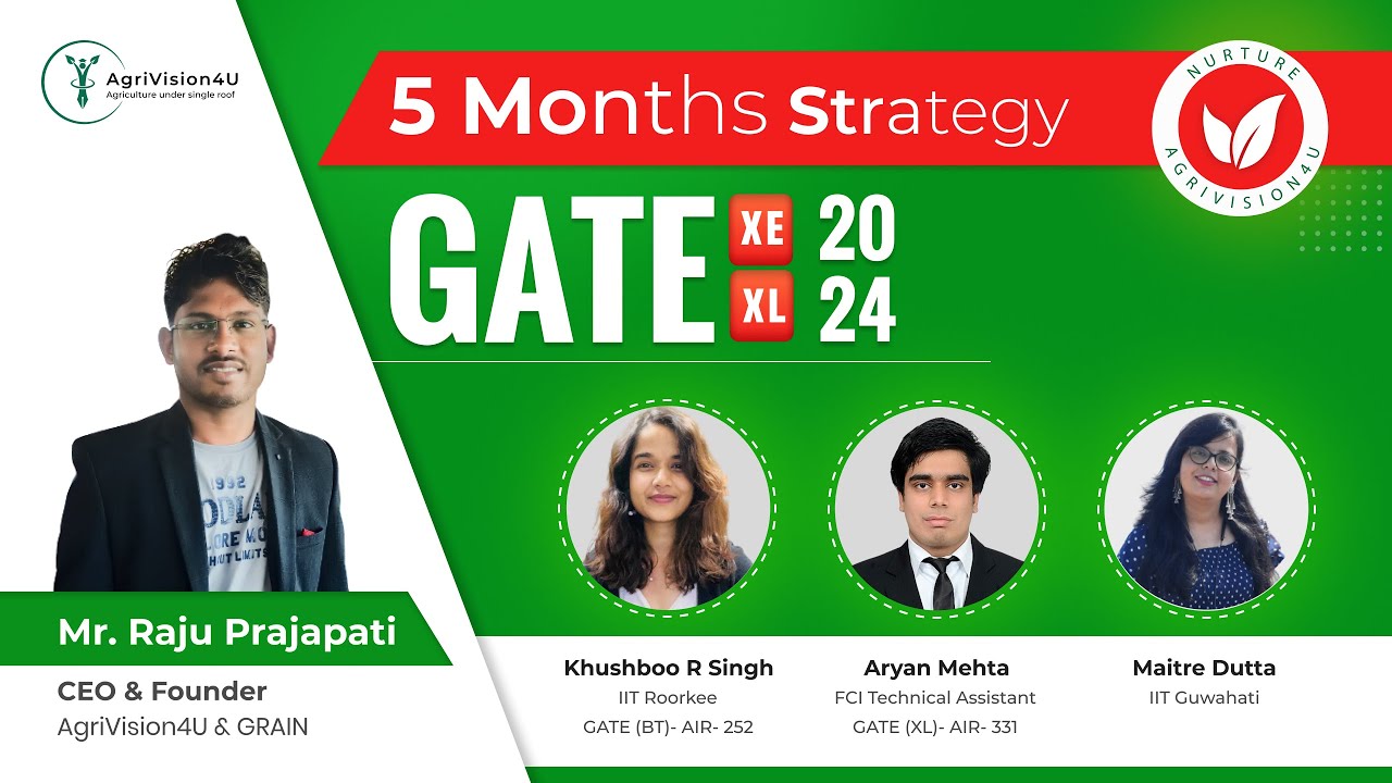 5 Months Preparation Strategy for GATE 2024 | Planning | Time Table ...