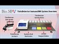 Bio sb tintodetector overview and ihc demonstration