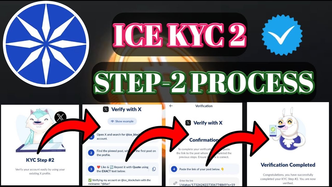 kyc2