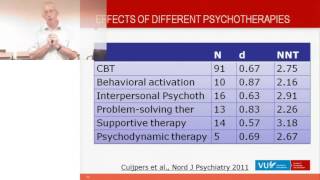 7 Course Meta-Analyses VU: Four decades of research on psychotherapy for adult depression screenshot 3