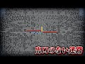 ゴールのない迷路に、フレンドを放置してみた