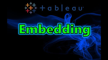 Tableau Tutorial - How to Embed ANYTHING you want into your Tableau Dashboard