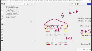 LeetCode 61.Rotate a Linked List to the Right by k Positions | Solution Explained | Java | Aadil Mir