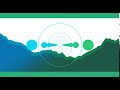【Aviutl】自主製作 motion graphics