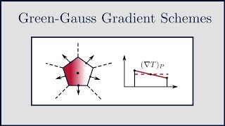 [CFD] Green-Gauss Cell-Based and Node-Based Gradient Schemes
