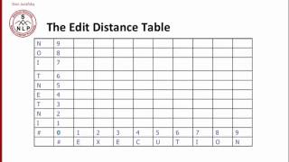 Computing Minimum Edit Distance (Stanford course).mp4