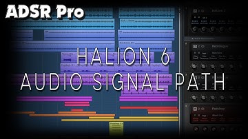 HALion 6 basic audio signal path explanation