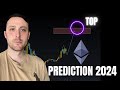 Ethereum Price Prediction 2024 | ETF Impact, BlackRock, &amp; Comprehensive Analysis!