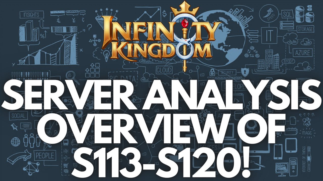 Infinity Kingdom | Server Analysis Series giving a Snapshot on Kingdoms! S113-S120 Checkup!