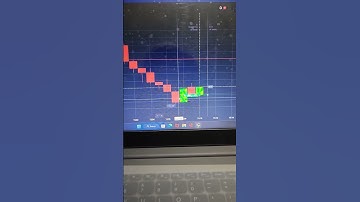 Quotex Trading On Bullish Engulfing Pattern #quotex #shorts