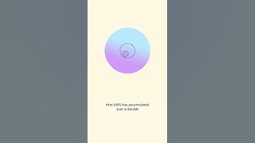 Amazon Q Developer accelerates operational investigations (preview) | Amazon Web Services