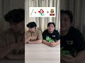 Thử thách nhìn đoán nhân vật lịch sử