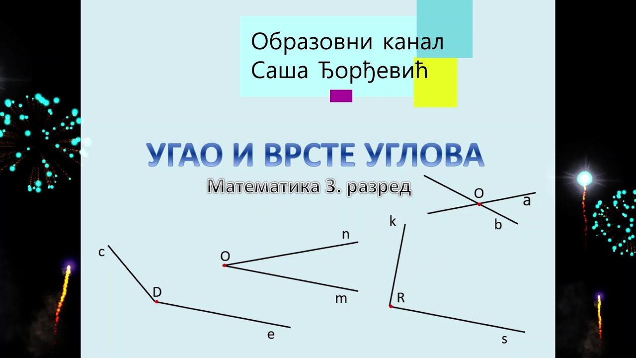 Ugao, vrste uglova