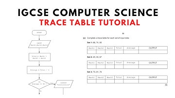 IGCSE Computer Science Paper 2 Trace Tables Tutorial