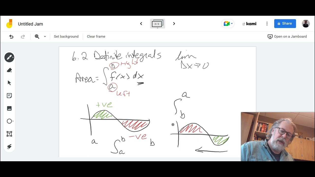 AP Calculus Chapter 6 Review - YouTube