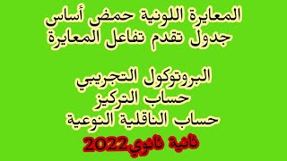 المعايرة اللونية حمض -اساس ثانية ثانوي2022جدول تقدم تفاعل المعايرة قياس الناقلية مراجعة الاختبار2
