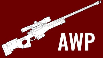 AWP - Comparison In 10 Random Video Games