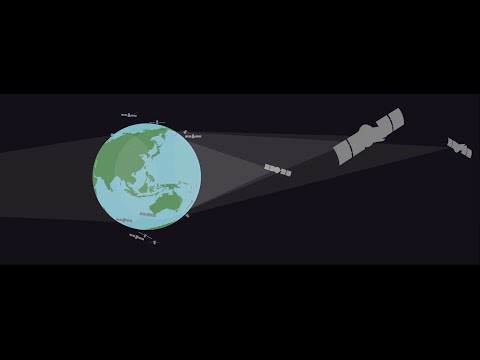 NOAA Satellites