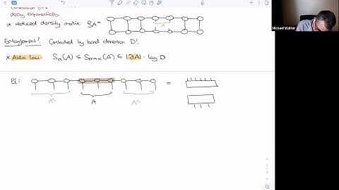 Michael Walter Lecture 2 on Tensor Networks QI and AdS CFT