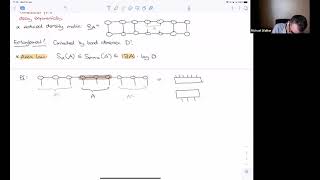 Michael Walter Lecture 2 on Tensor Networks QI and AdS CFT