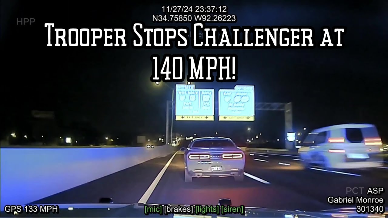 140 MPH Dodge Challenger Chase Ends in Dramatic TVI! 🚔 | Arkansas State ...