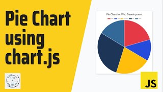 Pie Chart Using JavaScript for beginners | chart.js | Responsive
